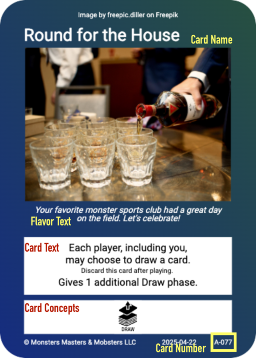 Illustration of the parts of a card